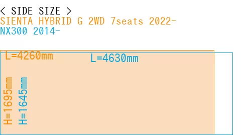 #SIENTA HYBRID G 2WD 7seats 2022- + NX300 2014-